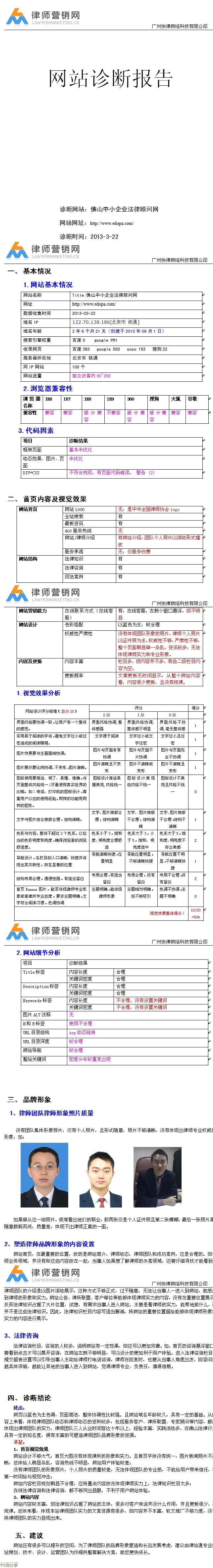 律师网站诊断