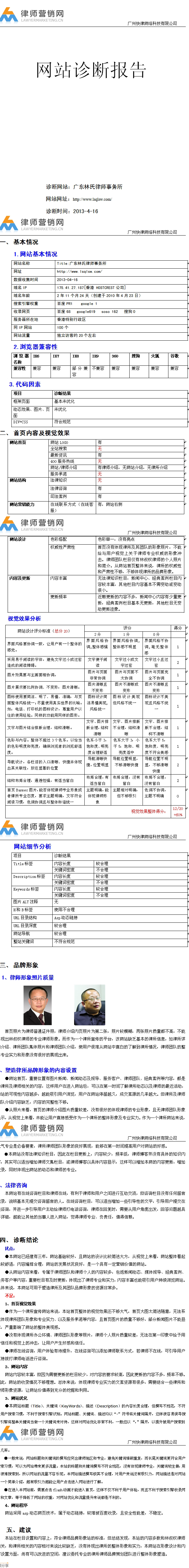 律师网站诊断