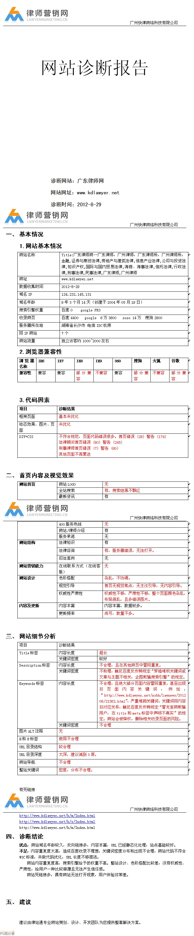 广东律师网诊断分析报告